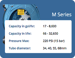 Keco Peristaltic Hose Pumps Series M