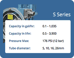 Keco Peristaltic Hose Pumps Series S